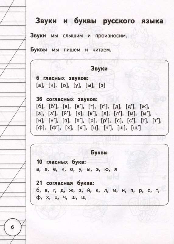 All the Rules of the Russian Language for Primary School in Schemes and Tables