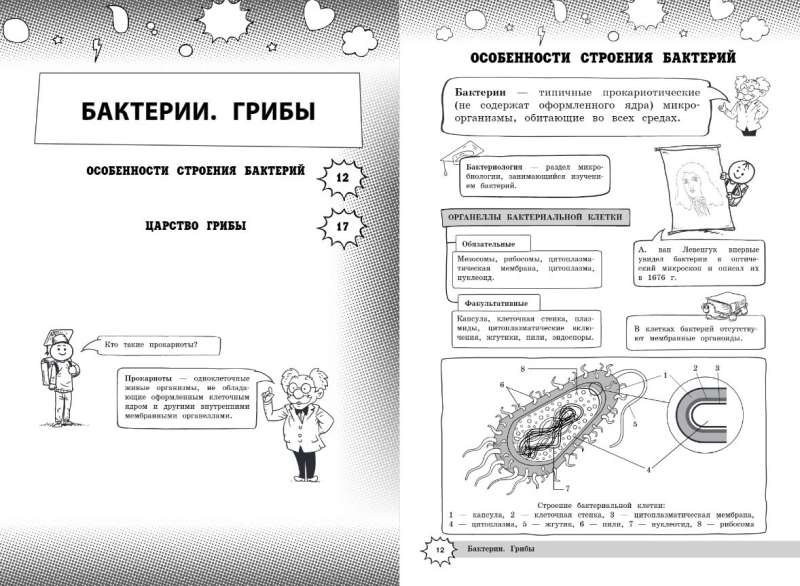 Biology