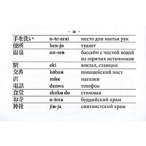 All Rules of the Japanese Language