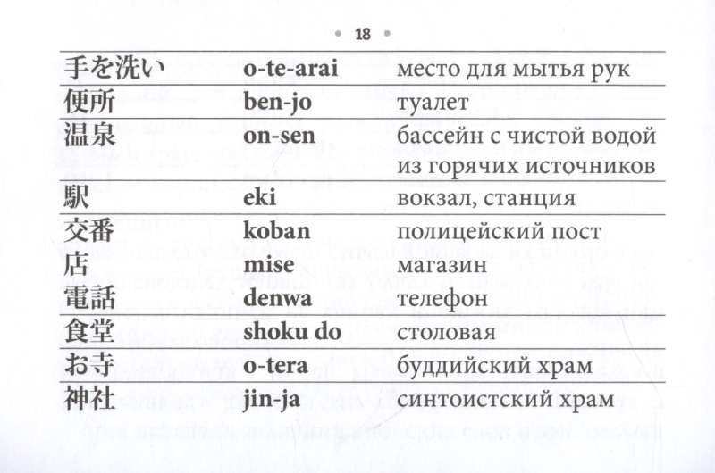 All Rules of the Japanese Language