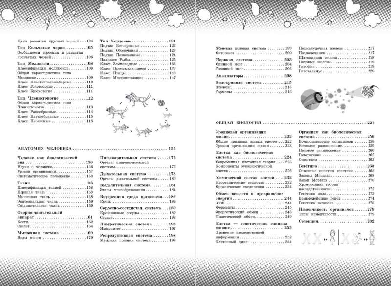 Biology