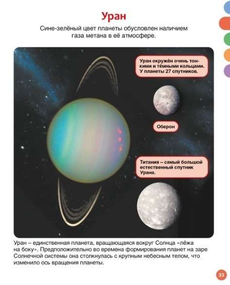 Space