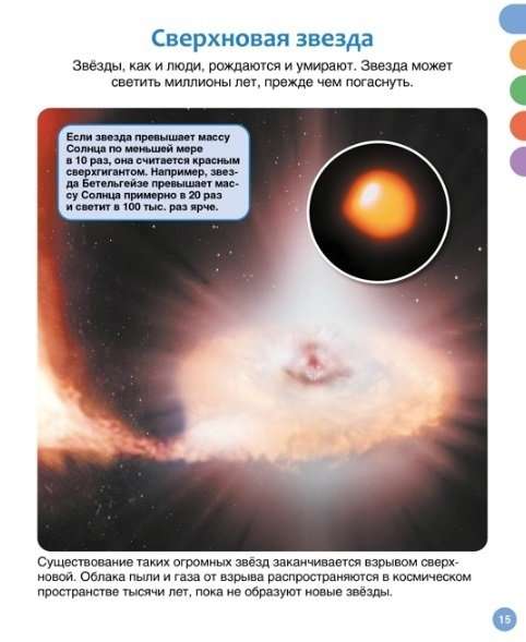 Space