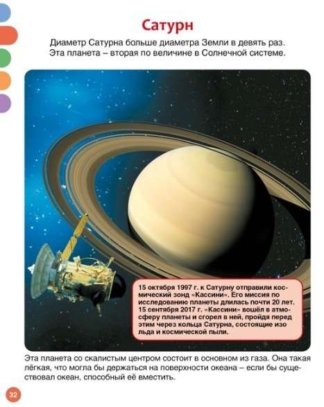Space