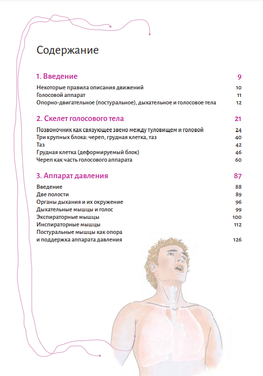 Voice. Anatomy