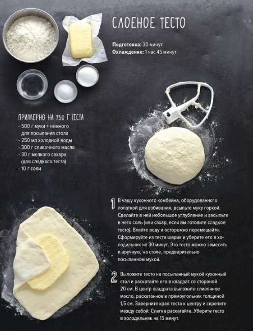 Baking in all its diversity