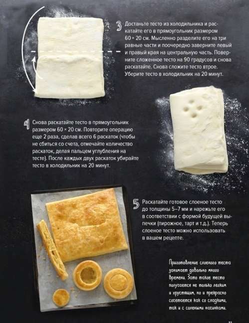 Baking in all its diversity