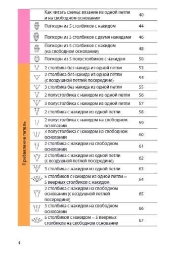 Crochet. The Complete Japanese Guide. 115 Techniques, Methods of Knitting, Symbols and Their Combinations
