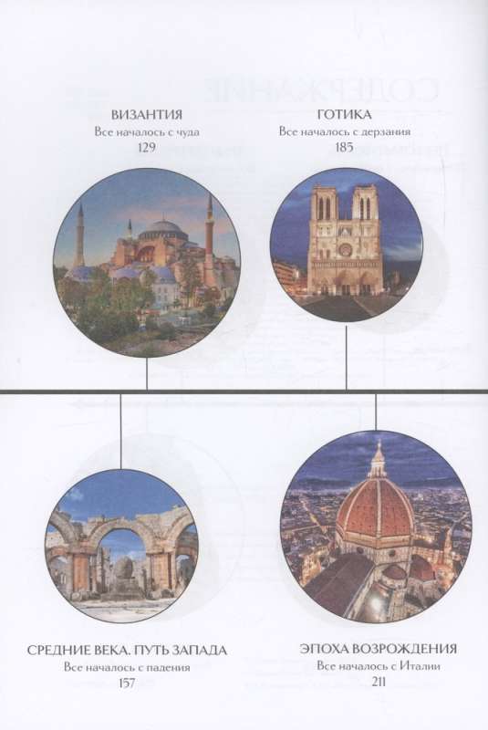 The Main Masterpieces of World Architecture: from Stonehenge to Yaroslavsky Station