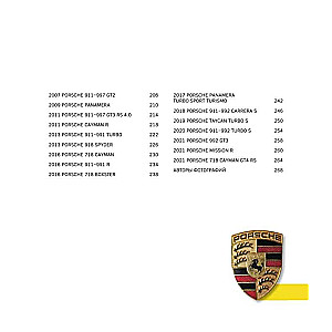 Porsche. Legendary Models