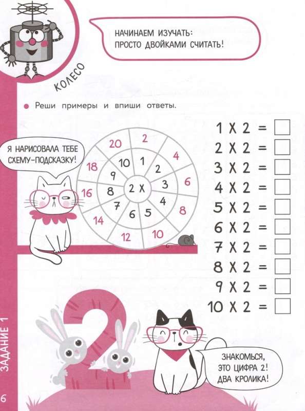 Multiplication Table