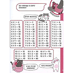 Multiplication Table