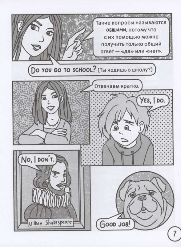 English language. Question words