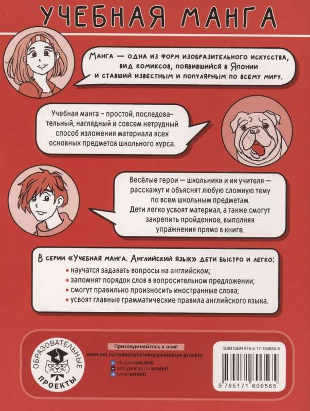 English language. Question words