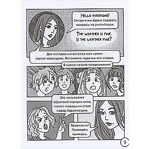 English language. Question words