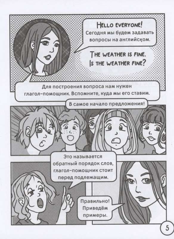 English language. Question words