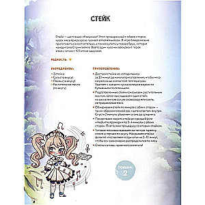 Hen Meiwei! Food from the World of Teyvat. Unofficial Edition for Genshin Fans
