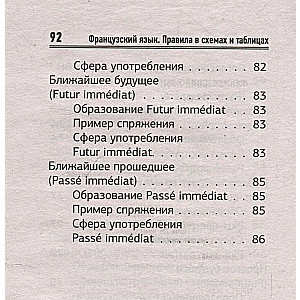 French Language. All Rules in Schemes and Tables. Quick Reference