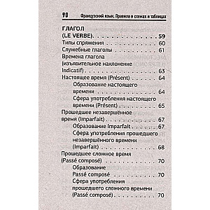 French Language. All Rules in Schemes and Tables. Quick Reference