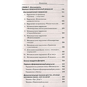 Techniki uderzeniowe NLP. Teoria, praktyka, rezultaty