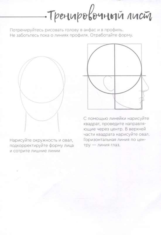 Drawing a Person