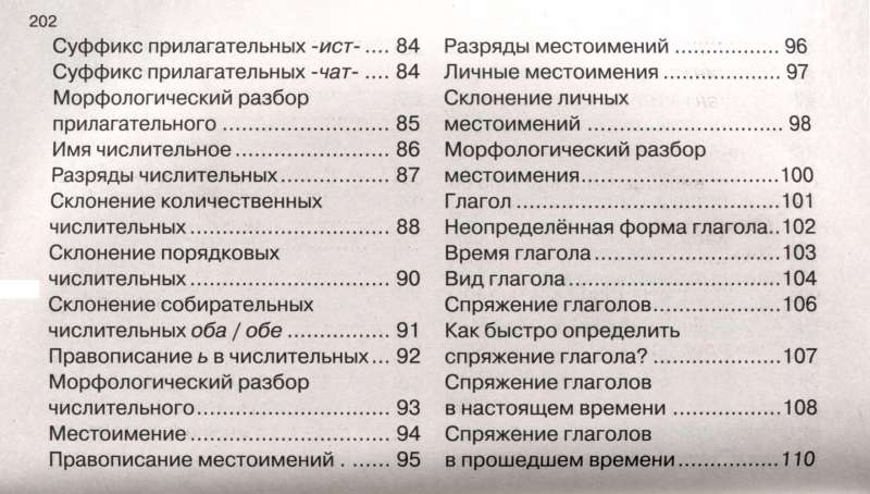Educational tables. Russian language. Grades 1-4