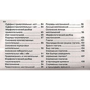 Educational tables. Russian language. Grades 1-4