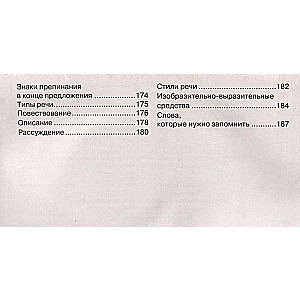 Educational tables. Russian language. Grades 1-4