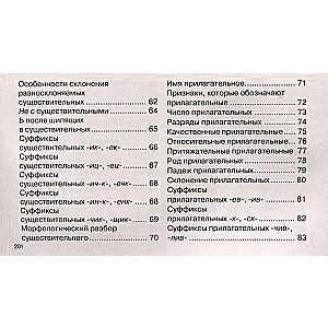 Educational tables. Russian language. Grades 1-4
