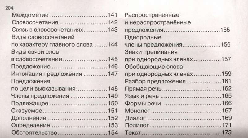 Educational tables. Russian language. Grades 1-4