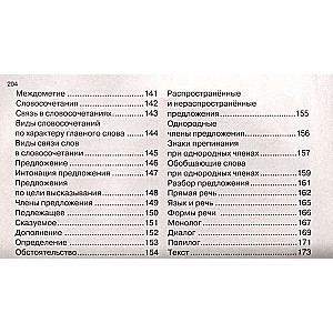 Educational tables. Russian language. Grades 1-4