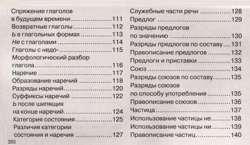 Educational tables. Russian language. Grades 1-4