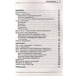 All the rules of the Russian language in schemes and tables