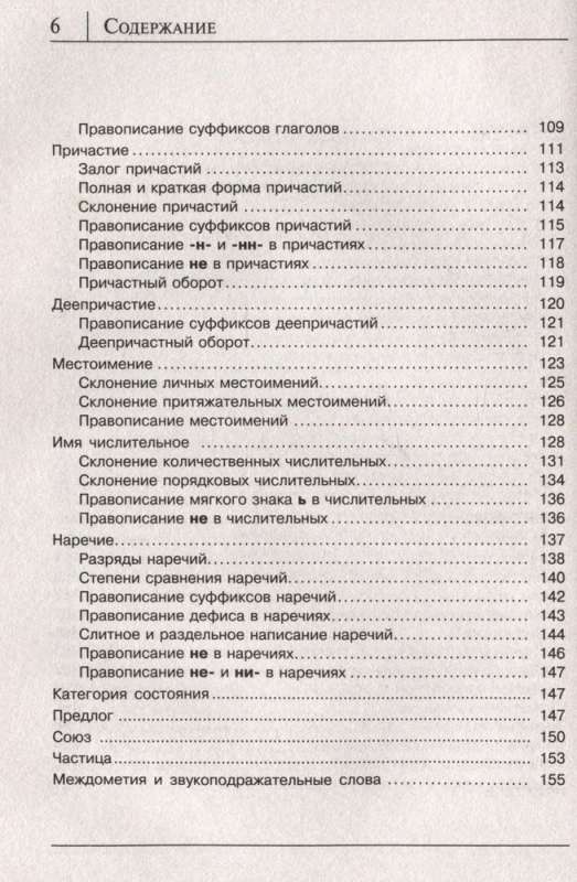 All the rules of the Russian language in schemes and tables