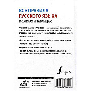 All the rules of the Russian language in schemes and tables