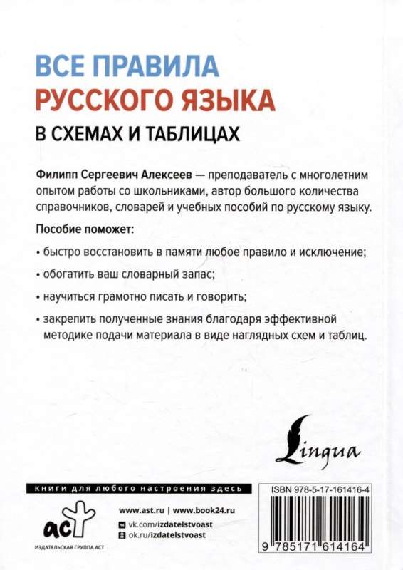 All the rules of the Russian language in schemes and tables