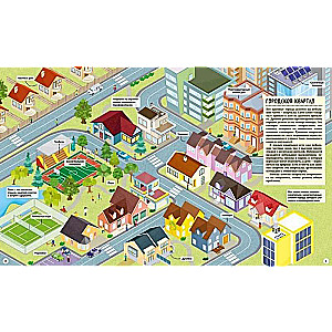 How is the city arranged? A walk through the metropolis
