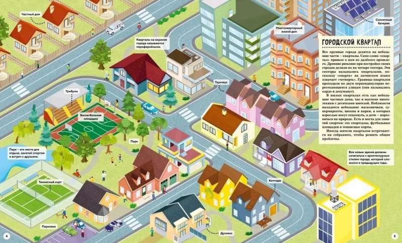 How is the city arranged? A walk through the metropolis