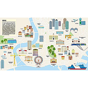 How is the city arranged? A walk through the metropolis