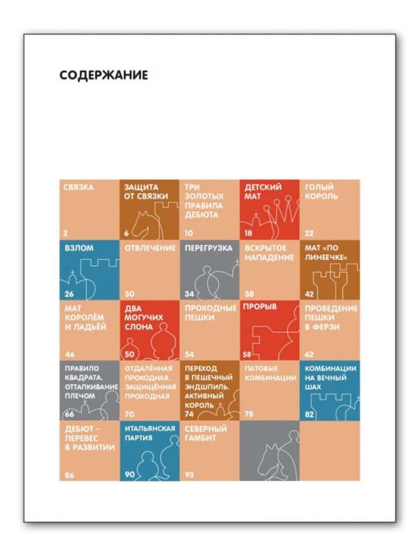 Chess School. Second Year of Study. Textbook