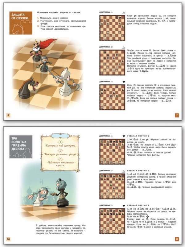 Chess School. Second Year of Study. Textbook