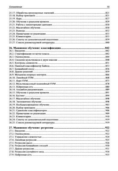 Implementation of Useful Algorithms in C++