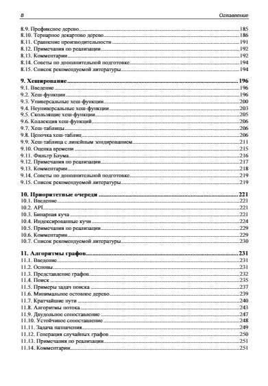 Implementation of Useful Algorithms in C++