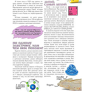 Chemical Elements