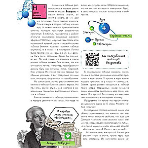 Chemical Elements