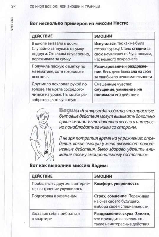 Эмоции - все ОК! Личные границы. Правила коммуникации и бережное отношение к своим потребностям