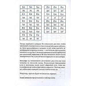 Japanese Language. Reading Trainer
