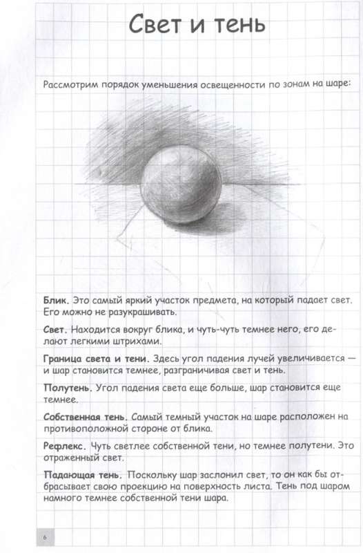 Creative Drawing Course. Urban Sketches