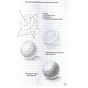 Creative Drawing Course. Urban Sketches