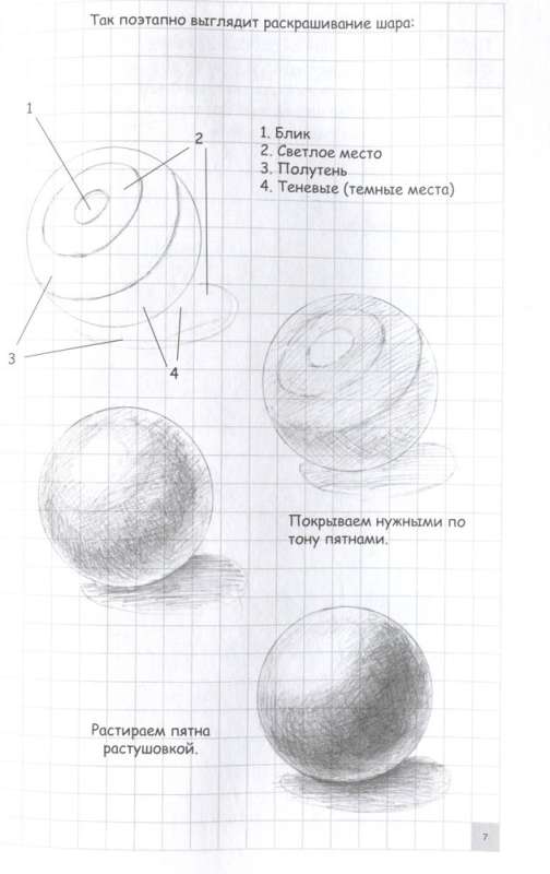 Creative Drawing Course. Urban Sketches